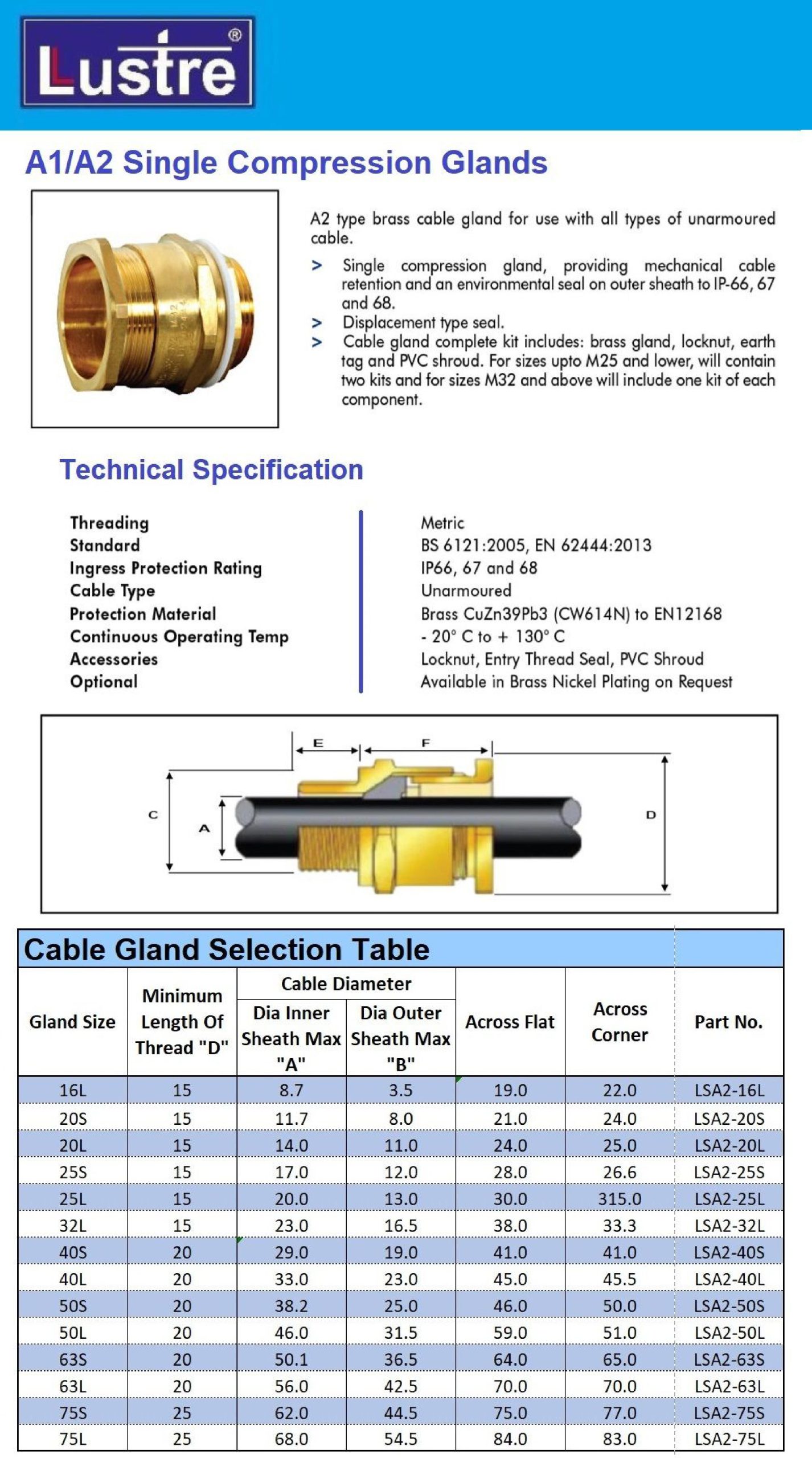 A1-A2 Data Sheet - Lustre