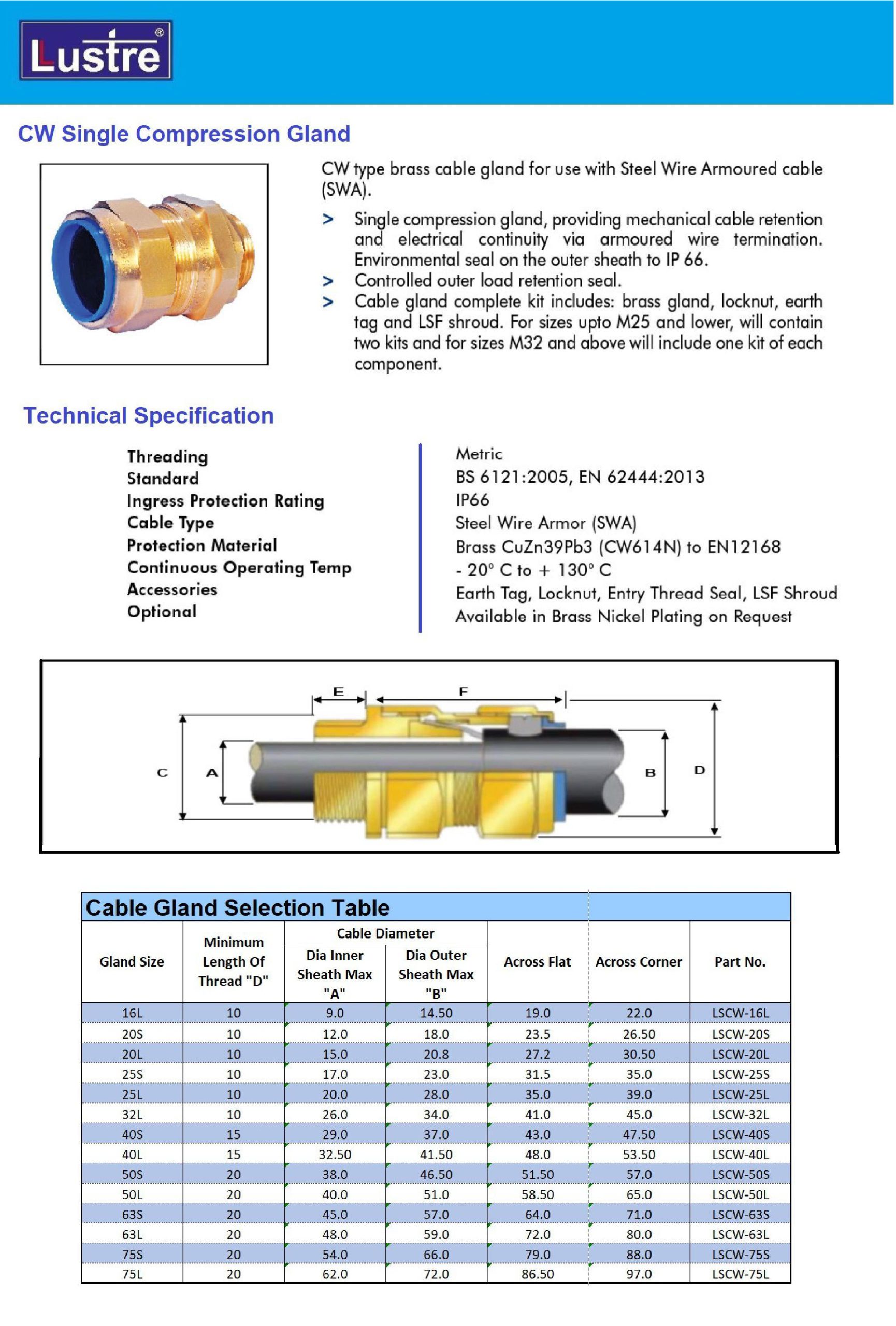 CW Data Sheet 2 - Lustre