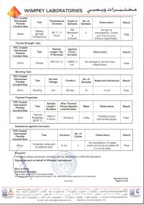 Certificate15