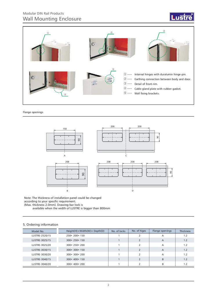 wallmounting2